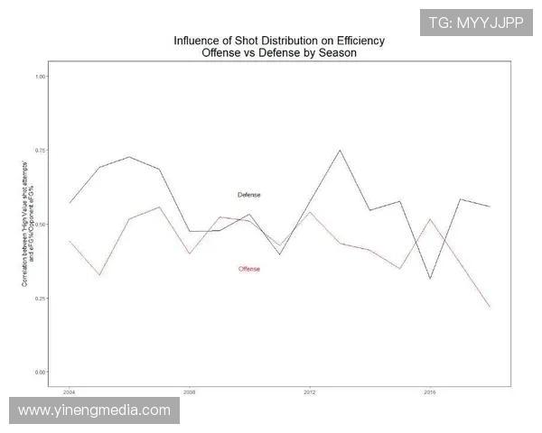 上海羽毛球队防守策略分析与比赛表现评估